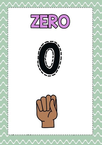 Número 0 para Imprimir: Cartão Decorativo com a Palavra 'ZERO' e Sinal de Mão