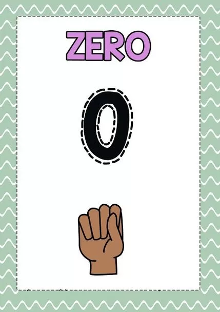 Número 0 para Imprimir: Cartão Decorativo com a Palavra 'ZERO' e Sinal de Mão