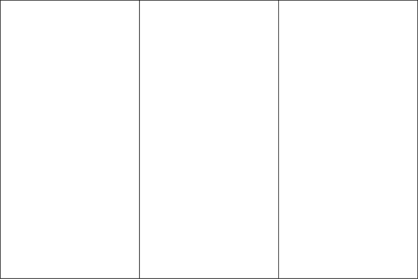 Desenhos das Bandeiras dos Países na letra I Itália Bandeira da Itália desenhada na letra I. Design com três faixas verticais e linhas pretas.