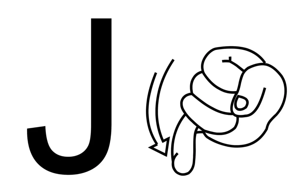 Letra J do alfabeto em Libras para impressão. Sinal manual correspondente à letra J.