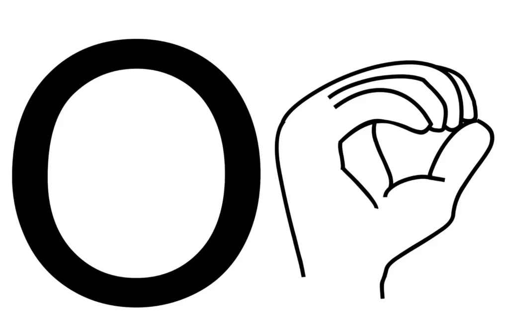 Letra O em Libras: ilustração da letra e sinal manual correspondente.