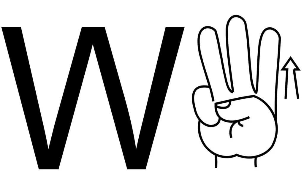 Letra 'W' em Libras para impressão: sinal da mão e letra 'W' em destaque.