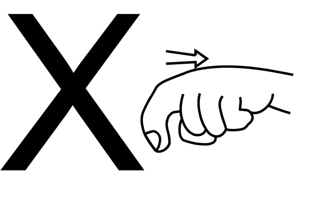 Letra X em Libras: sinal manual ilustrado para aprender o alfabeto da Língua Brasileira de Sinais.
