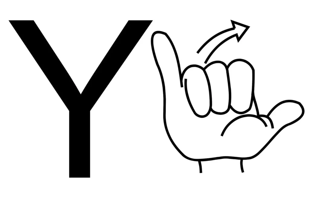Letra Y em Libras: Sinal manual e representação gráfica para impressão em PDF.