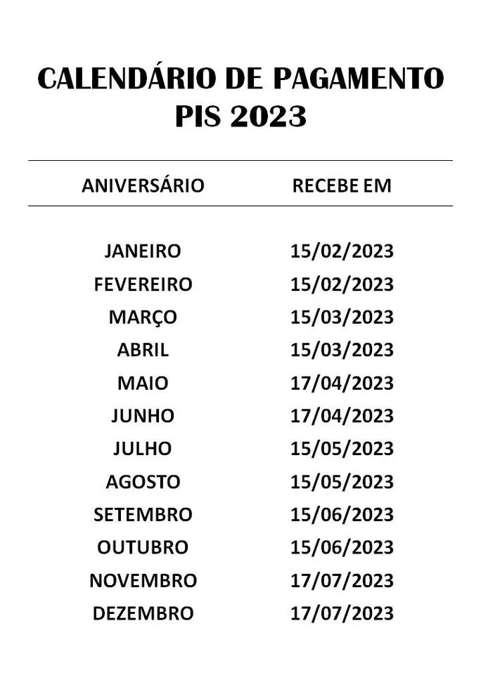 Calendário do PIS/PASEP 2023 para imprimir Calendário de Pagamento do PIS