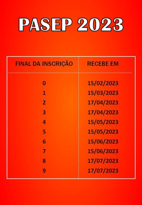 Calendário PASEP 2023: Consulte as datas de pagamento conforme o final da sua inscrição.
