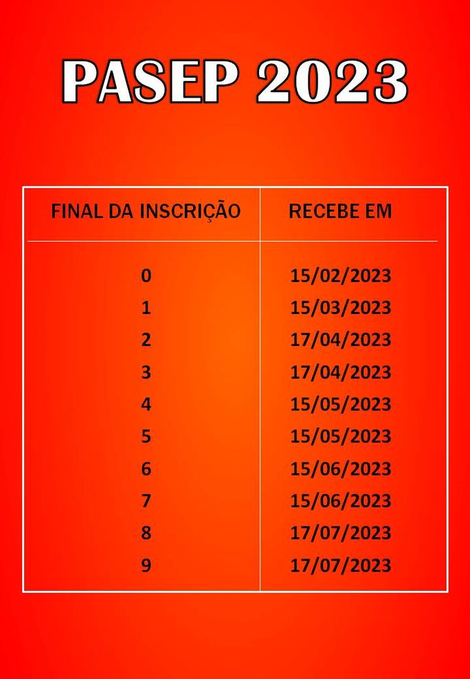Calendário de Pagamento do PASEP. Calendário do PASEP 2023