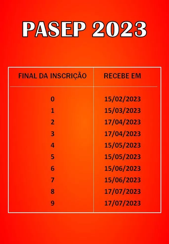 Calendário do PIS/PASEP 2023 para imprimir Calendário do PASEP 2023