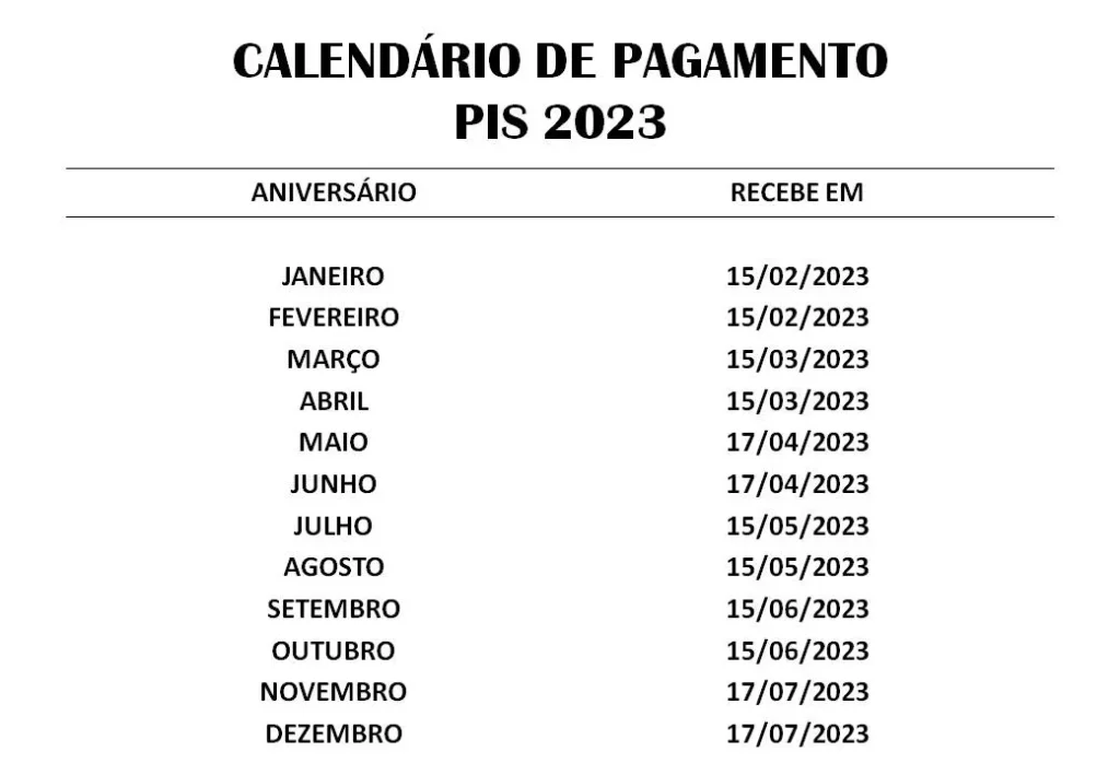 Calendário PIS/PASEP 2023: Datas de pagamento por mês de nascimento.