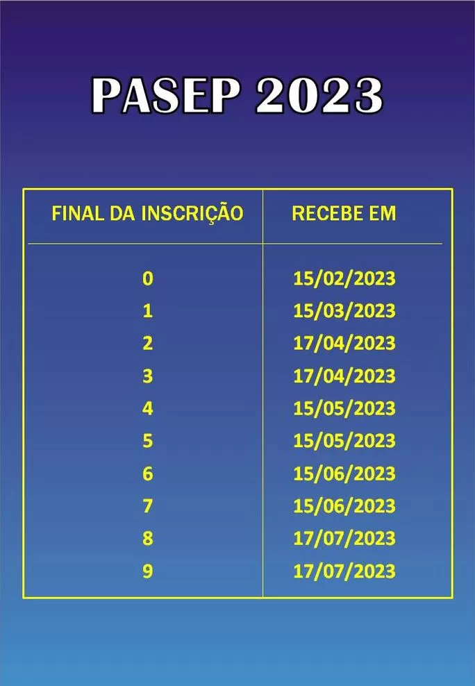 Calendário do PIS/PASEP 2023 para imprimir PASEP 2023 Azul