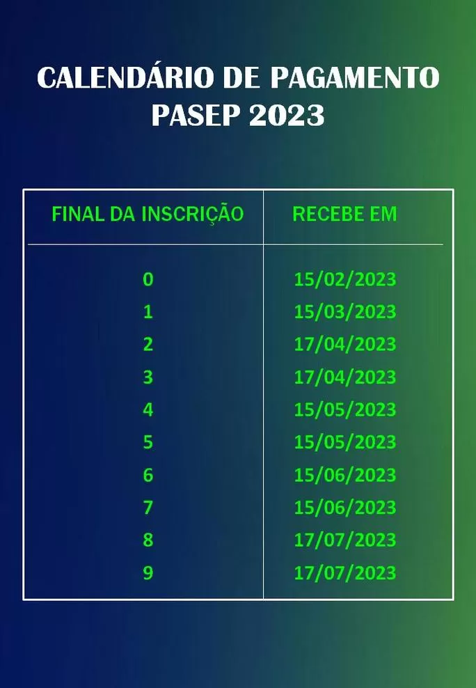 Calendário do PIS/PASEP 2023 para imprimir PASEP 2023 Verde