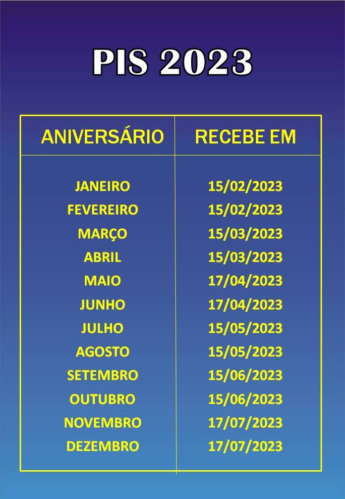 Calendário de Pagamento do PASEP. PIS 2023 Azul