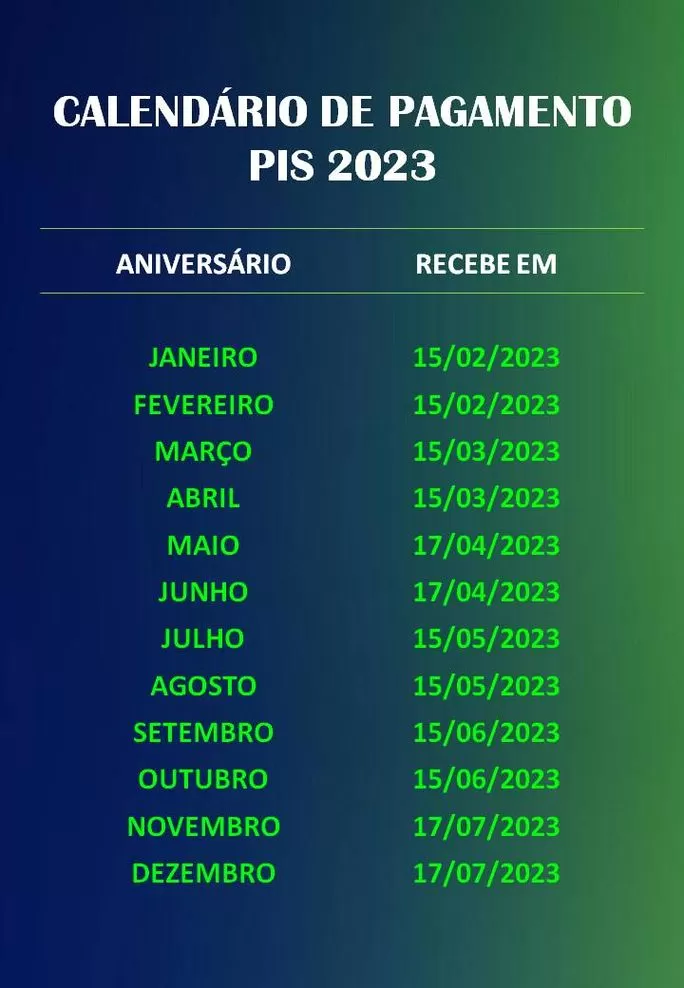 Calendário do PIS/PASEP 2023 para imprimir PIS 2023 Verde